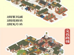 关于江南百景图杭州建筑布局与建筑升级攻略：英雄选择及策略分享