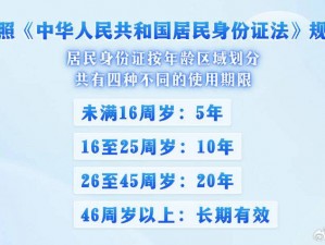 新规解读：2016年身份证新政策大全及深度解析