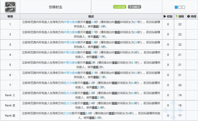 明日方舟画中人活动攻略：深入解析WR8挑战路线详解与技巧解析