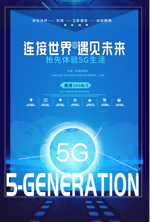 5G 在视影讯：畅享高速流畅的影视体验