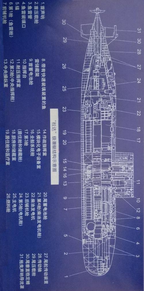 蓝鲸核潜艇武器功能全面解析：探索每项武器的独特能力